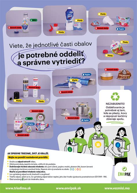 infografika o triedení odpadu a kompostovaní v obci