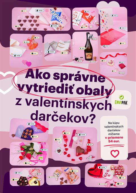 infografika zobrazujúca zmenu vnímania valentínskych darčekov od komerčných predmetov k personalizovaným zážitkom a šperkom