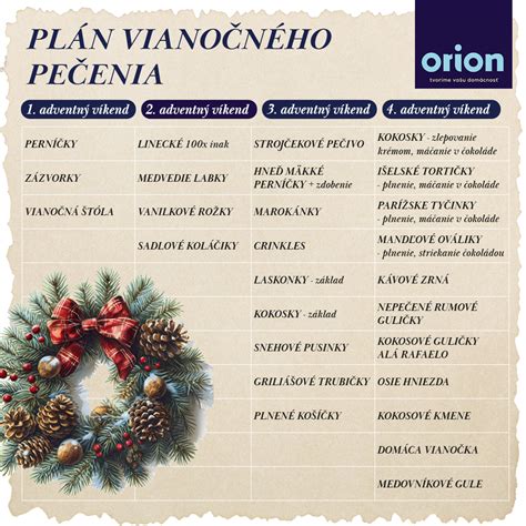 Schéma: plán pečenia vianočných koláčikov