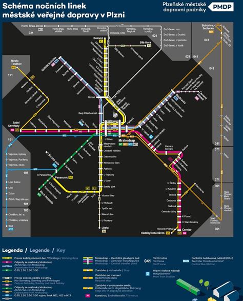 Infografika alebo schéma mapy histórie letectva na Slovensku