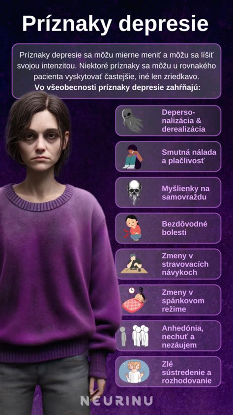 infografika vysvetľujúca symptómy klinickej depresie