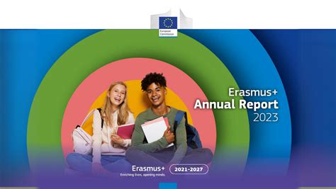 infografika zobrazujúca počet projektov a účastníkov programu Erasmus+ v roku 2021