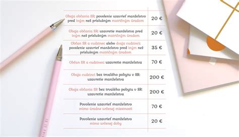 Infografika: Zoznam potrebných dokumentov pre civilný sobáš