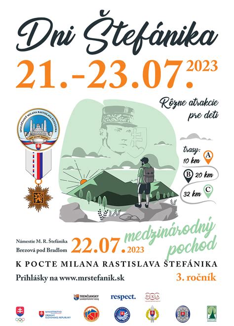 Mapa trasy medzinárodného pochodu M. R. Štefánika