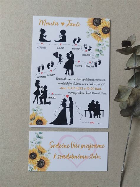 Svadobné výročia - časová os a symboly