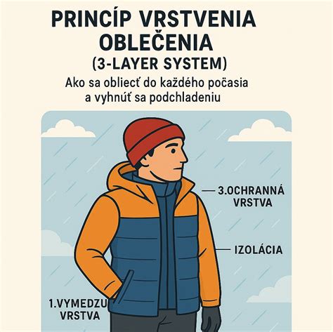 Schéma vrstvenia oblečenia pre letný festival: tričko, košeľa okolo pása a praktické doplnky