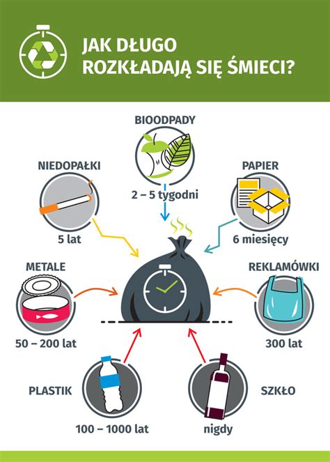 Infografika znázorňujúca proces rozkladania a tvarovania vetvičiek umelého stromčeka