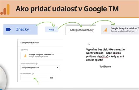 Screenshot vytvárania celodennej opakovanej udalosti vo webovom Kalendári Google