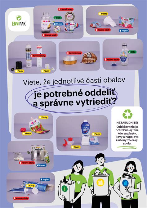 infografika o správnom triedení rôznych druhov odpadu