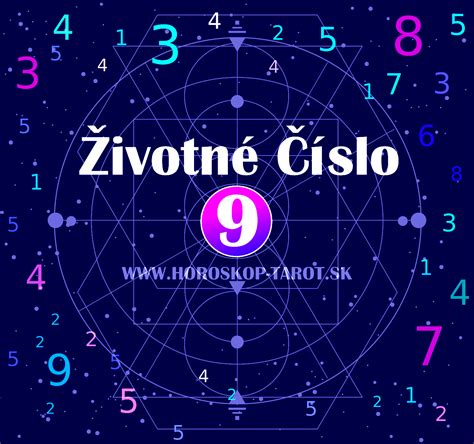 infografika spájajúca numerologické číslo 9 a planétu Mars s charakteristikami mena Jasna