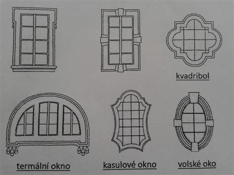 architektonické detaily Haciendy