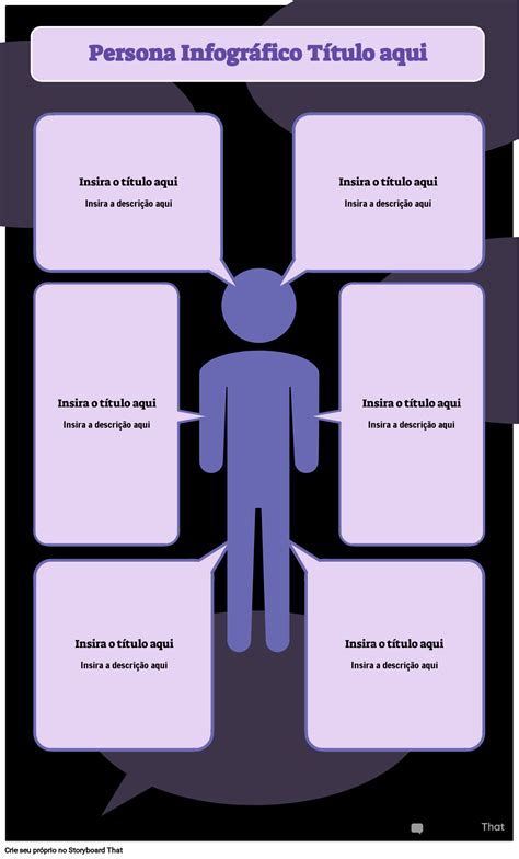 Infografika zobrazujúca príklady kombinácií zariadení pre ponuky Single, Twins a Triplet
