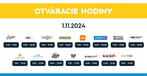infografika zobrazujúca zatvorené prevádzky reťazcov počas sviatku 17. novembra