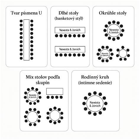 ukážka slávnostne prestretého stola pre komornú svadbu v záhrade