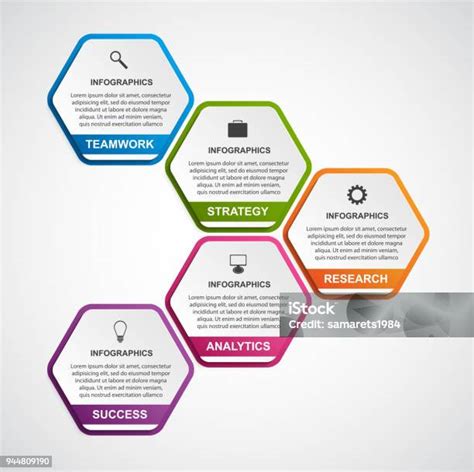 Infografika: možnosti personalizácie etikiet (text, foto, farba, tvar)