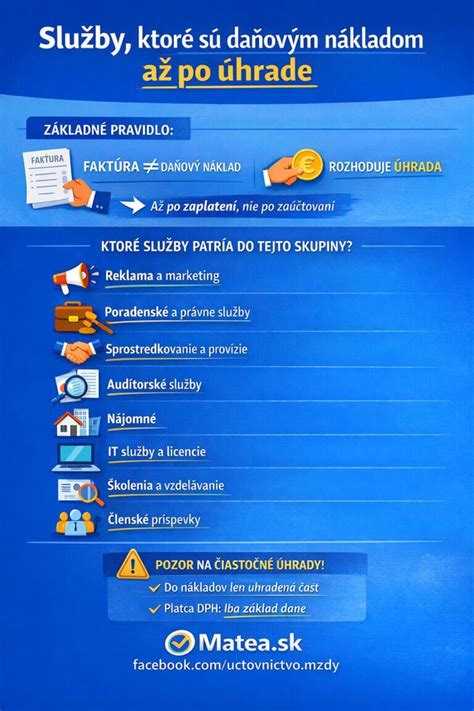 Infografika: Prehľad potrebných dokumentov pre matriku a cirkev