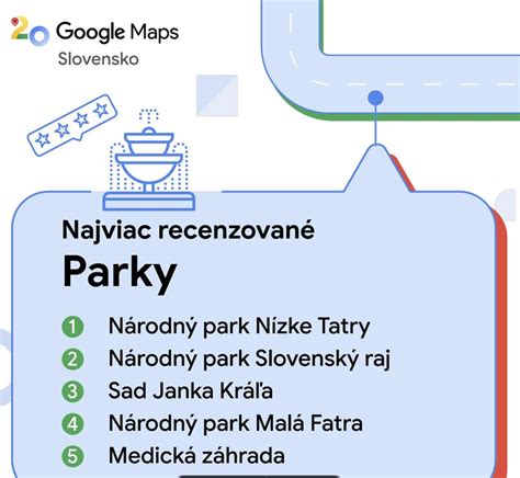 Infografika zobrazujúca rôzne typy udalostí, ktoré oslavujú Google Doodles