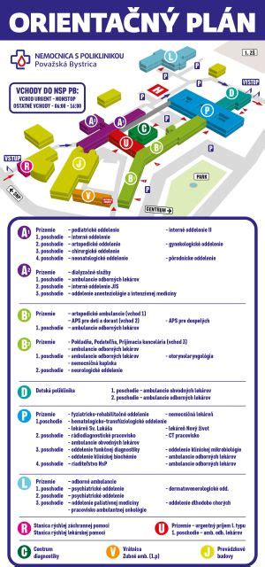 infografika znázorňujúca orientačný plán cintorína Vrakuňa s vyznačenými službami a stanovišťami na separovaný odpad