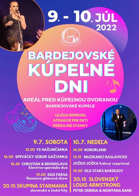 Infografika rozloženia prameňov na kolonáde v Bardejovských Kúpeľoch