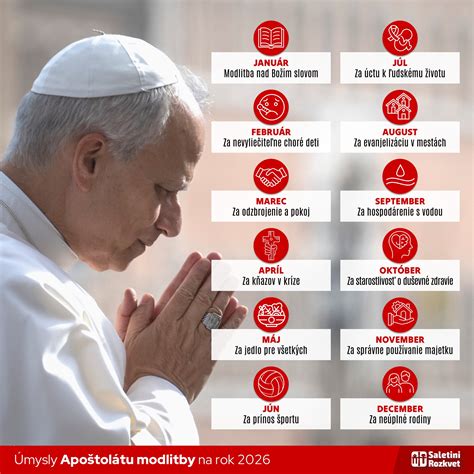 Historická ilustrácia ranej cirkvi znázorňujúca krst dospelých veriacich v baptistériu alebo prírodnom prameni.