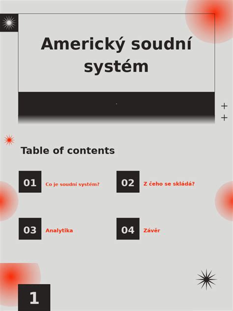 Infografika porovnávajúca americký bipartitný systém s európskymi pluralitnými systémami