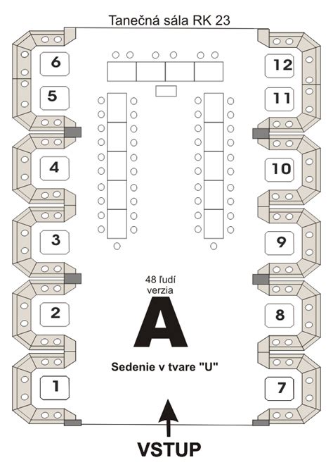 Schéma rôznych typov rozmiestnenia stolov v sále (T, U, I a kruhové stoly)