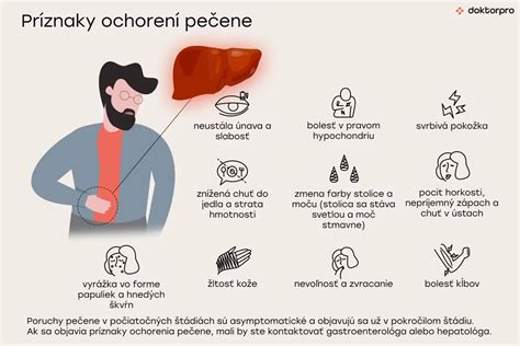 Infografika o ochoreniach pečene