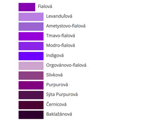 Schéma symboliky farieb ruží a ich emociálneho významu