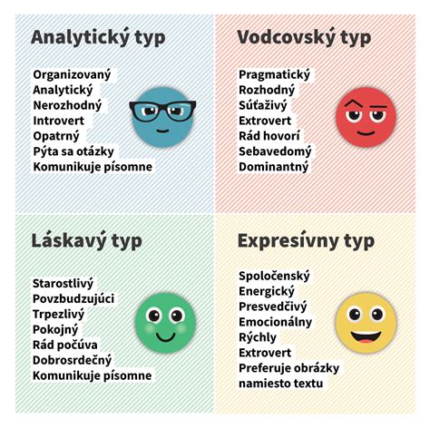infografika znázorňujúca vplyv učiteľa na formovanie osobnosti dieťaťa (emocionálna podpora, vzdelávanie, rozvoj hodnôt)