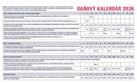 Kalendár s vyznačenými štátnymi sviatkami a dňami pracovného pokoja