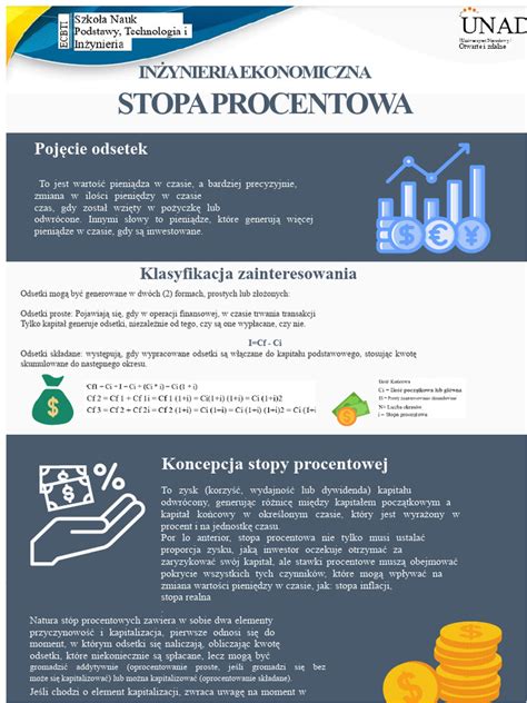 infografika s rozdielmi medzi slovenskými medovníkmi a anglickým gingerbreadom