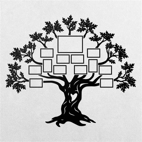 Infografika zobrazujúca rodostrom s vyznačenými neprítomnými alebo odťažitými členmi rodiny.