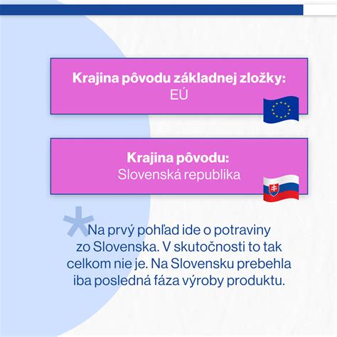 Infografika o množstve vyhodených potravín počas Vianoc v rôznych krajinách