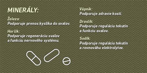 Infografika: prínosy vitamínov a minerálov pre zdravie