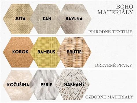 Ukážka rôznych dekoračných materiálov a hotových figúrok