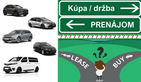 infografika znázorňujúca výhody uplatnenia DPH pri kúpe vozidla pred koncom roka 2025