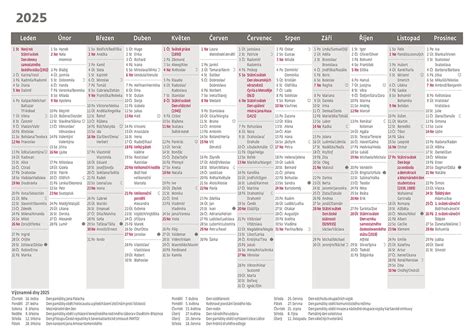 Starý český kalendár s vyznačenými meninami