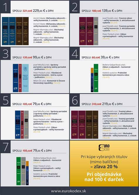 Schéma právnych a odborných publikácií vydaných v rokoch 2017 - 2019