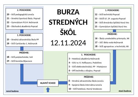 Plánik s označeným vstupom do Luna Baru a parkoviskom