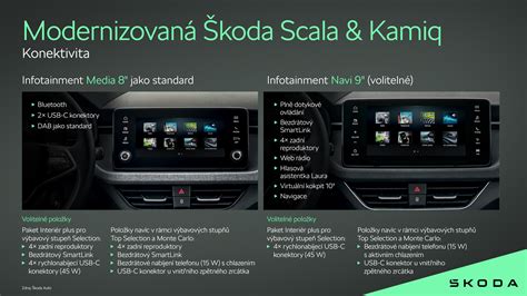 Infografika zobrazujúca rozdiel medzi klasickou maskou a maskou s LED podsvietením v tmavom prostredí