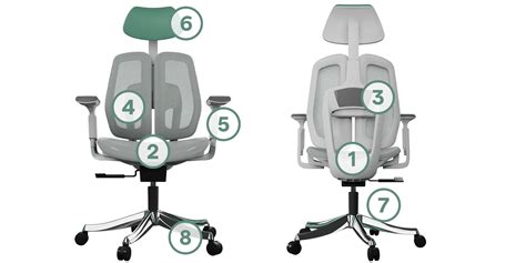 Ergonomické kancelárske kreslo.