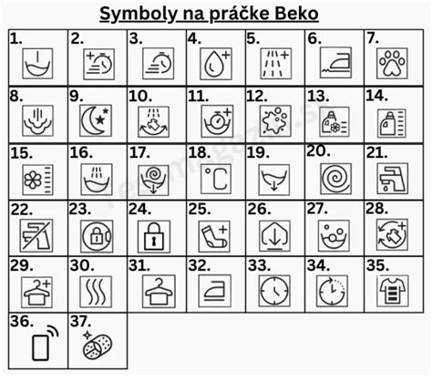 symboly cínového/hliníkového výročia
