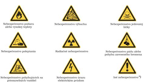 výstraha pred nebezpečenstvom pyrotechniky