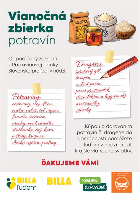 Infografika o Vianočnej zbierke potravín v BILLA
