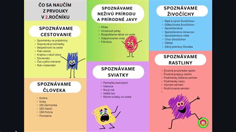 Vizuálna pomôcka: Porovnanie rôznych typov predajných stánkov (trúbkový, drevený, hliníkový)