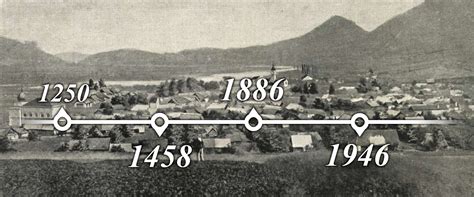 Historická časová os vývoja rúr na pečenie Siemens od roku 1935 po súčasnosť