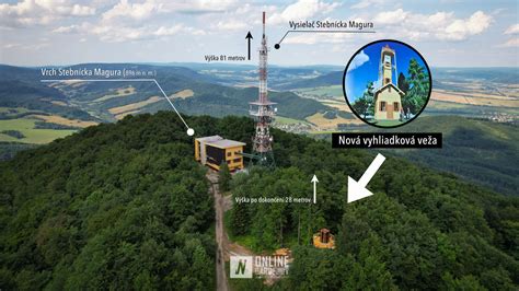 nocľah v turistickom altánku na vrchole Zobora