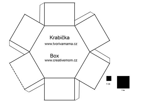 Schéma rozloženia základného tvaru kríža pre exploding box