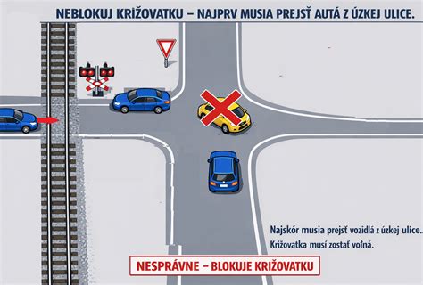 Dopravná schéma: Križovatka, kde dve autá na hlavnej prechádzajú súčasne, za nimi autá z vedľajšej