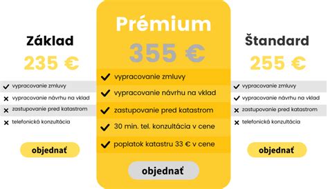 Infografika porovnávajúca funkcie balíkov Štandard, Prémium a Prémium bez reklamy pre SME.sk/Korzar.sk.